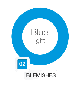 Blue: l.o. 410 ±10nm