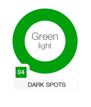 Green: l.o. 530 ±10nm