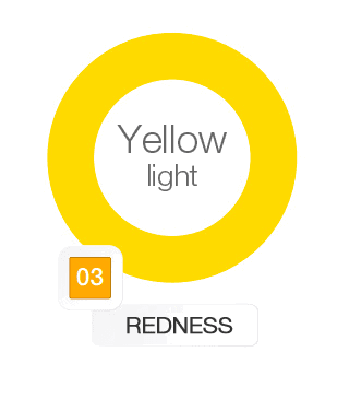 Yellow: l.o. 590 ±10nm